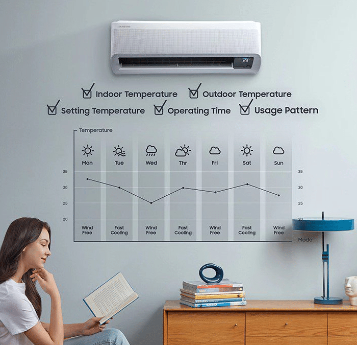 Ductless Heat Pump